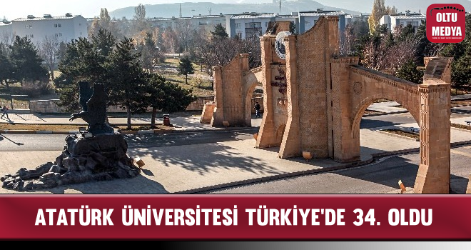 Atatürk Üniversitesi Türkiye'nin En Girişimci Ve Yenilikçi Üniversiteleri Arasında 34. Sırada Yer Aldı